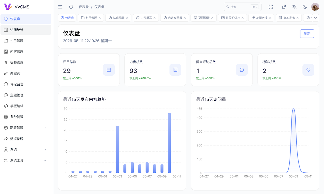 VVCMS 官网主题预览