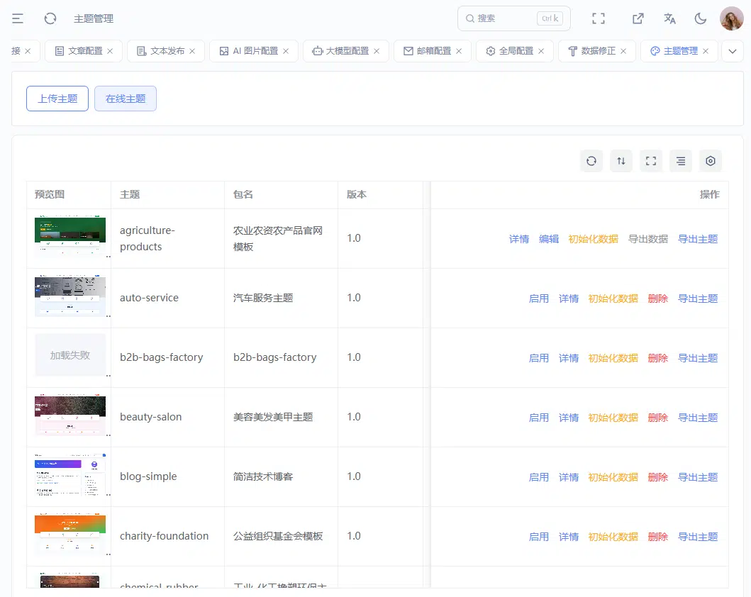 主题管理