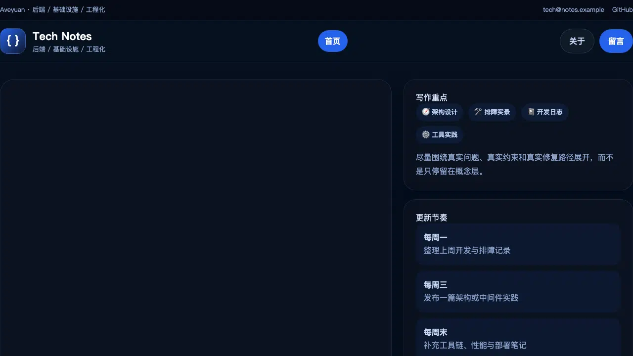 063-技术笔记博客主题