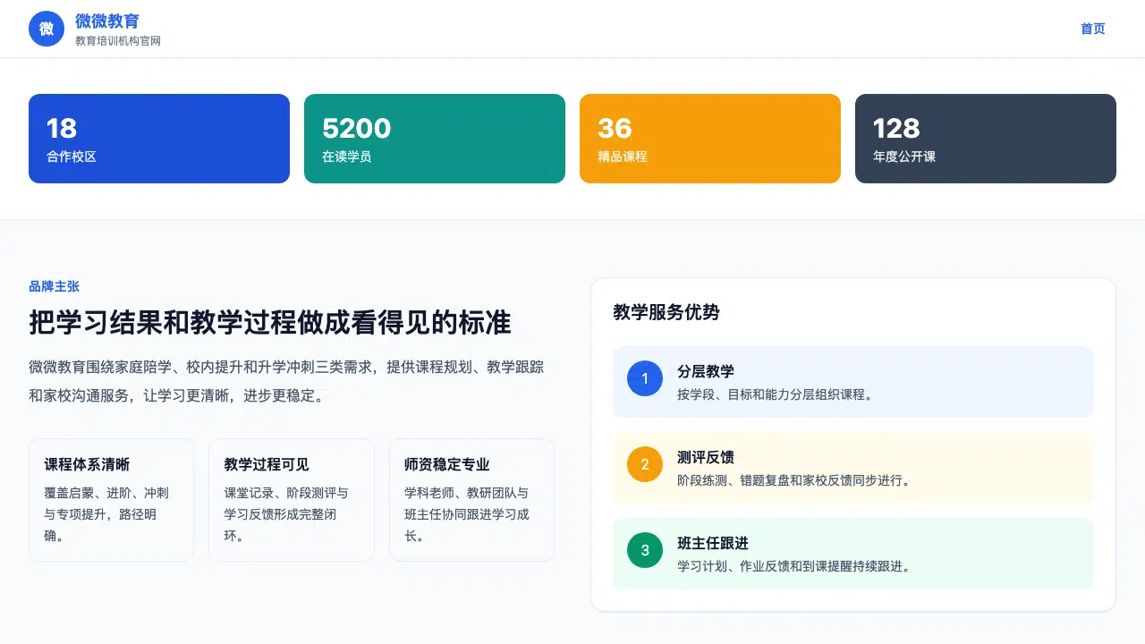 071-微微教育培训机构官网主题