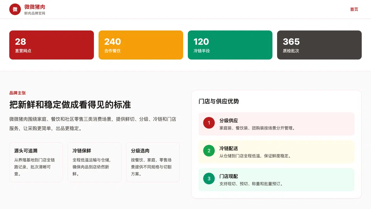 074-微微猪肉品牌官网主题
